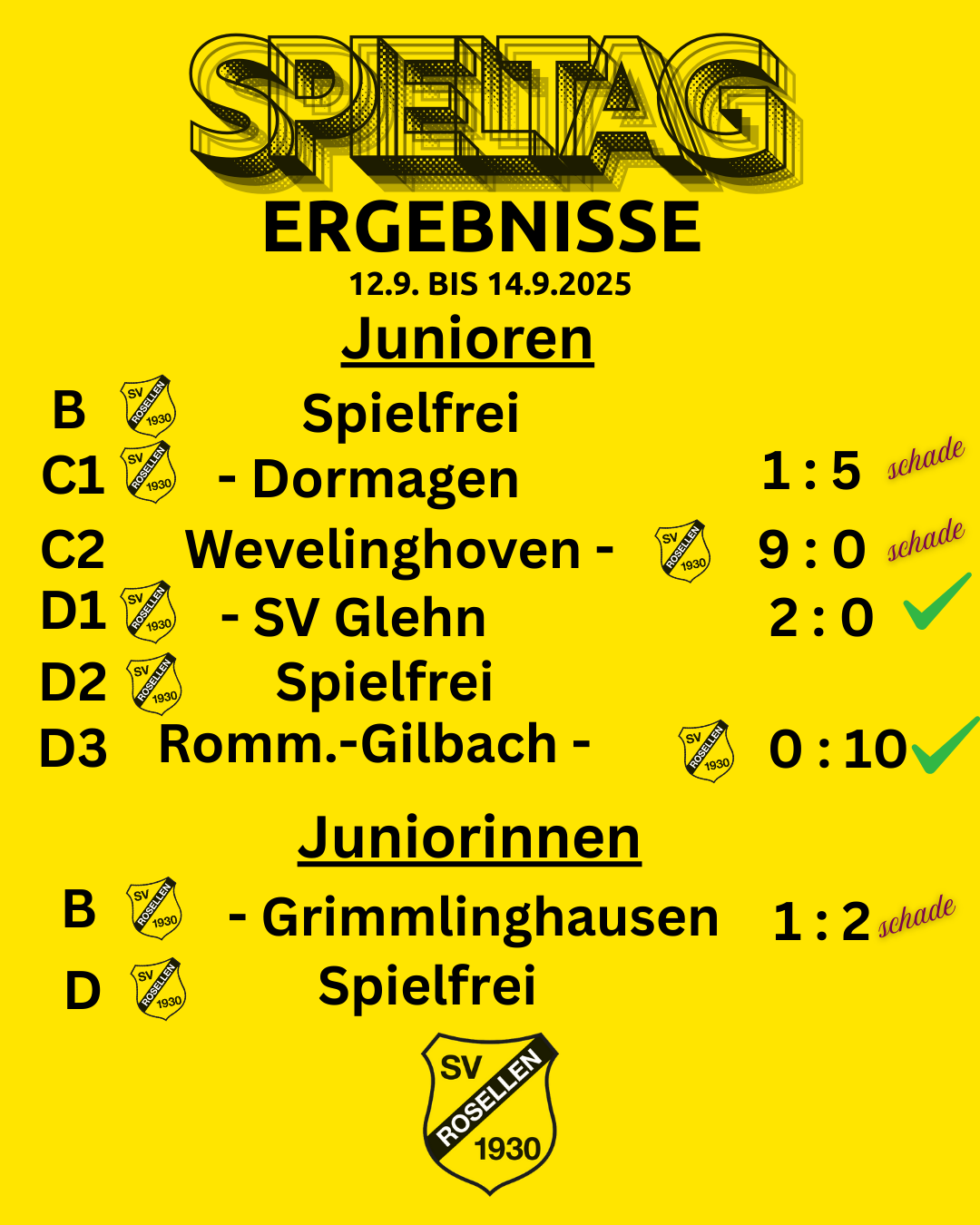Spieltag Meldung 12 9 25